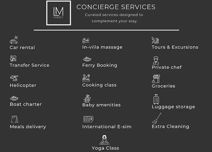 Foinikas House - Quiet Area With Access Nyaraló